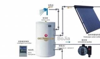 太阳能热水器水箱结构 太阳能热水器厂家